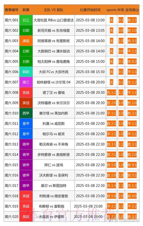 世界杯竞猜平台推荐：如何挑选可靠的国际博彩网站