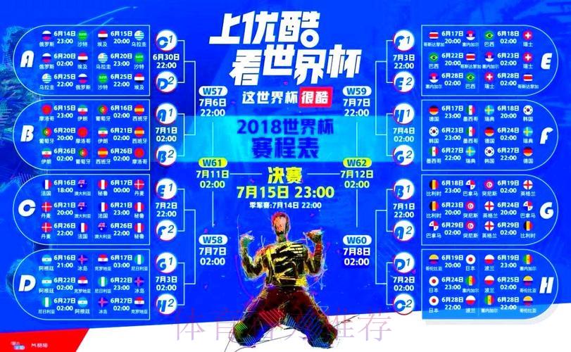 世界杯直播平台哪家强?精选优质平台全面对比推荐 世界杯直播平台哪家强?精选优质平台全面对比推荐