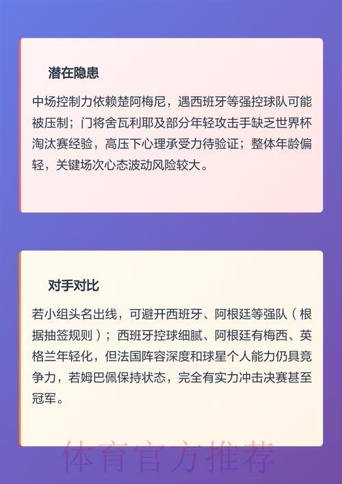2026年世界杯各队综合实力全面深度解析 2026年世界杯各队综合实力全面深度解析