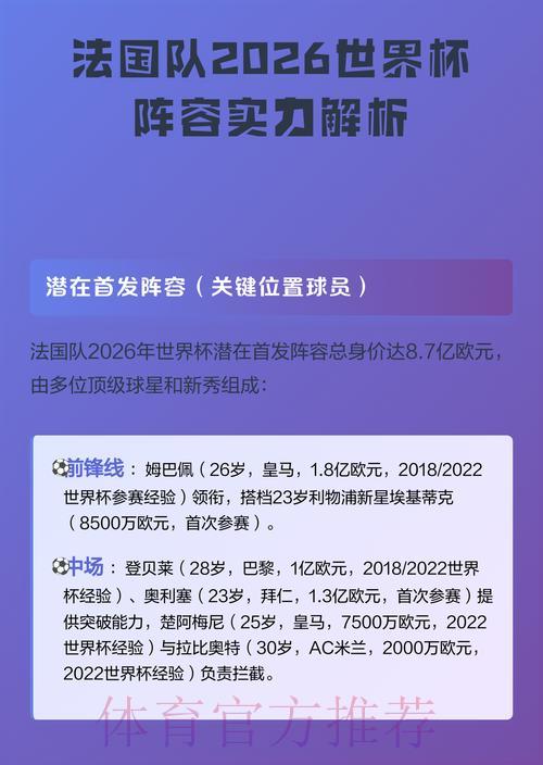 2026年世界杯各队综合实力全面深度解析 2026年世界杯各队综合实力全面深度解析