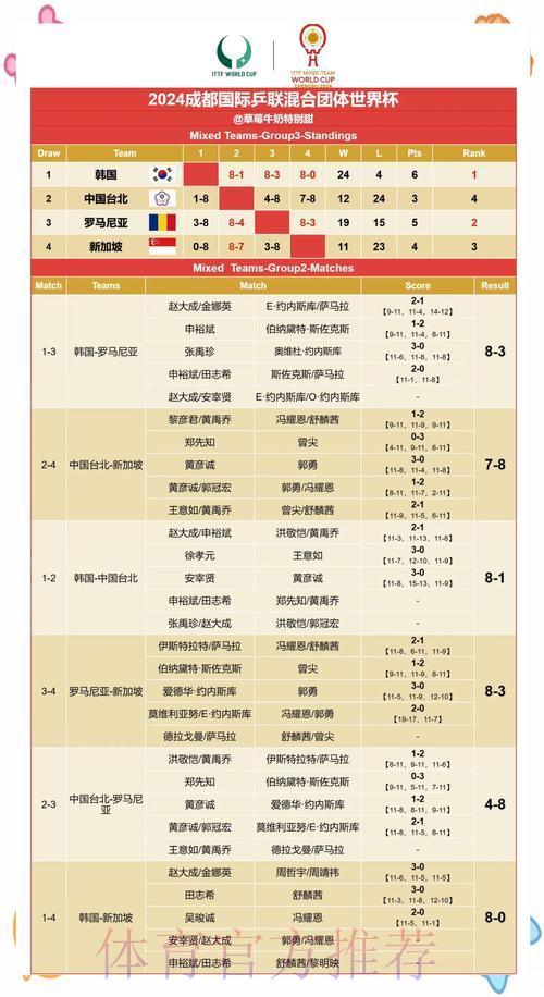 世界杯赛果预测攻略:顶级专家预判技巧全解析 世界杯赛果预测攻略:顶级专家预判技巧全解析