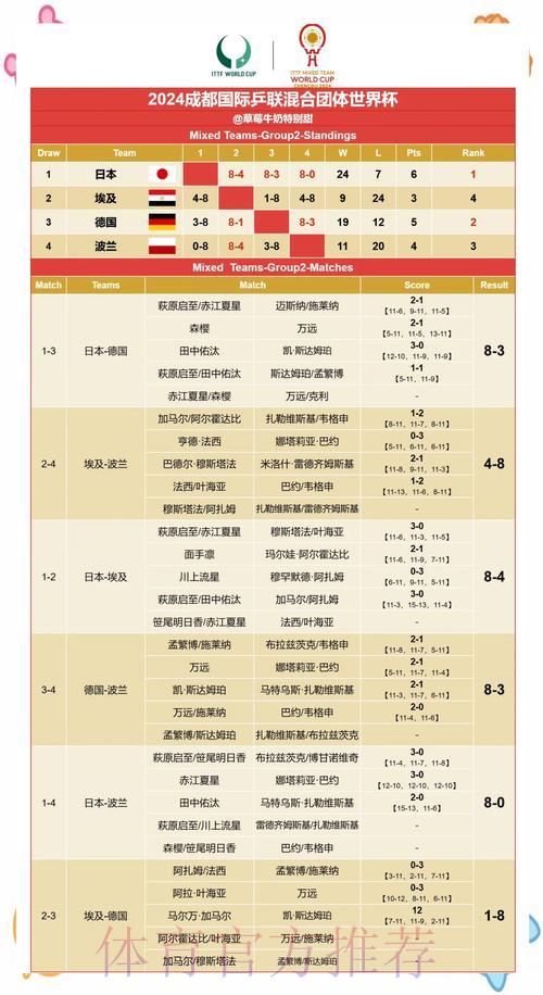 世界杯赛果预测攻略:顶级专家预判技巧全解析 世界杯赛果预测攻略:顶级专家预判技巧全解析
