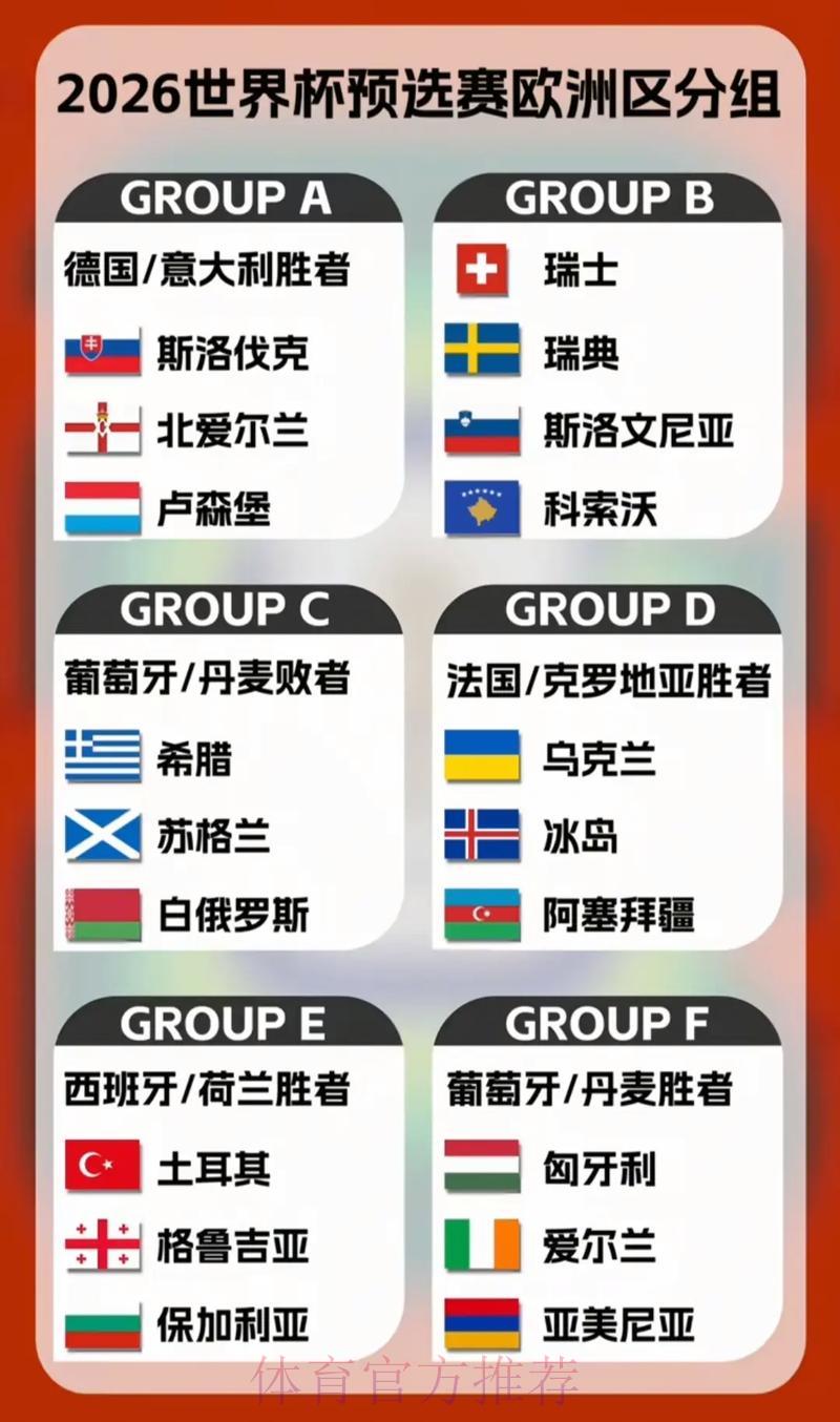 2026世界杯预选赛参赛球队全面解析 2026世界杯预选赛参赛球队全面解析
