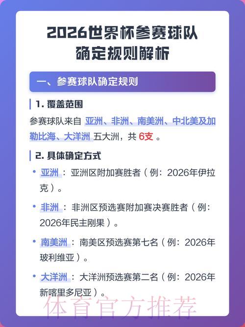 2026世界杯预选赛参赛球队全面解析 2026世界杯预选赛参赛球队全面解析