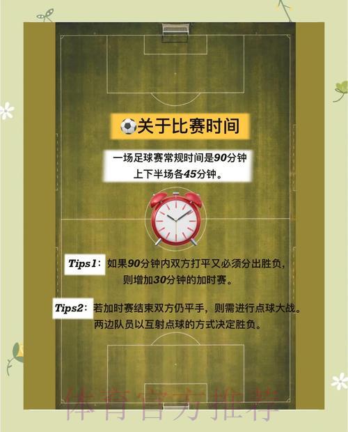 2026世界杯竞猜玩法深度指南:全方位解读投注技巧与规则 2026世界杯竞猜玩法深度指南:全方位解读投注技巧与规则