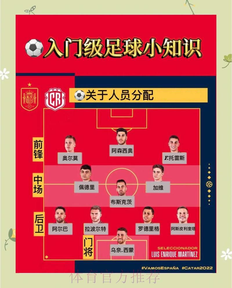 2026世界杯竞猜玩法深度指南:全方位解读投注技巧与规则 2026世界杯竞猜玩法深度指南:全方位解读投注技巧与规则