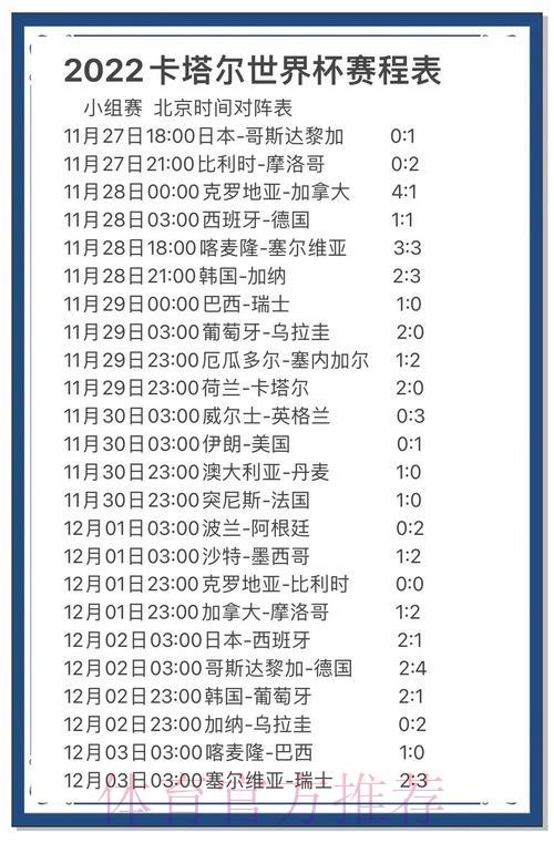 世界杯预测全攻略:深度解析数据分析技巧与实战方法 世界杯预测全攻略:深度解析数据分析技巧与实战方法