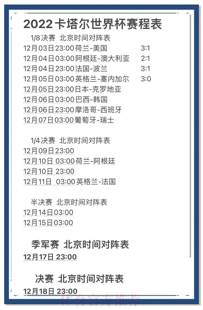 世界杯预测全攻略:深度解析数据分析技巧与实战方法 世界杯预测全攻略:深度解析数据分析技巧与实战方法