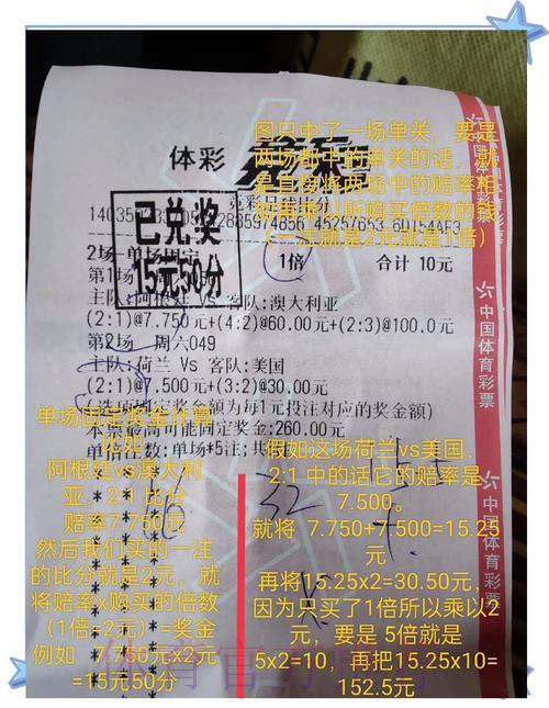 世界杯竞猜平台:专业攻略助力斩获丰厚收益 世界杯竞猜平台:专业攻略助力斩获丰厚收益