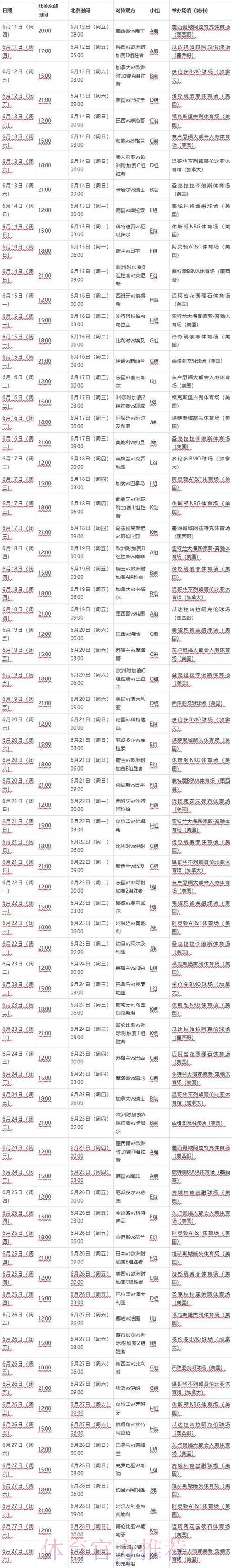 2026年世界杯赛程深度解析与比分预测 2026年世界杯赛程深度解析与比分预测