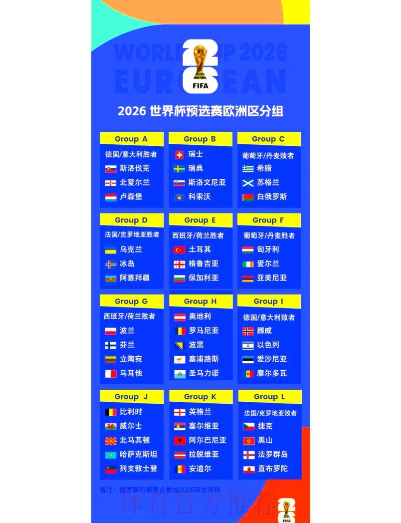2026年世界杯赛程深度解析与比分预测 2026年世界杯赛程深度解析与比分预测
