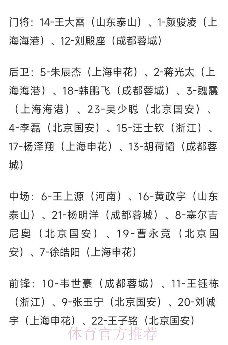 全球世界杯竞猜平台赔率对比与深度解析 全球世界杯竞猜平台赔率对比与深度解析