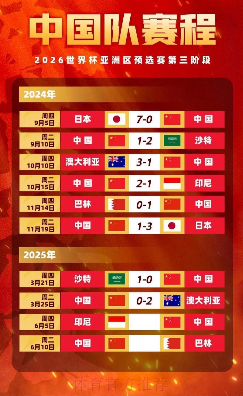 全球世界杯竞猜平台赔率对比与深度解析 全球世界杯竞猜平台赔率对比与深度解析