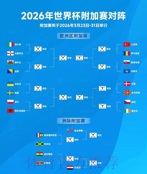 2026世界杯官方比分查询平台 2026世界杯官方比分查询平台