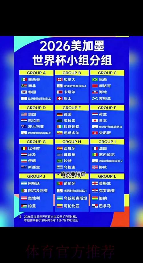 2026世界杯官方比分查询平台 2026世界杯官方比分查询平台