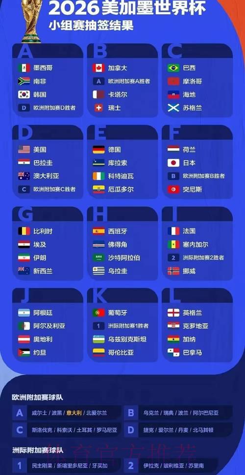 2026年世界杯赛事数据深度解读与全面分析 2026年世界杯赛事数据深度解读与全面分析