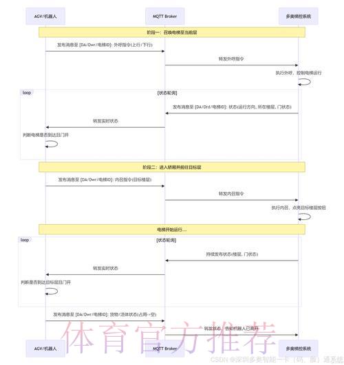 世界杯外围赛安卓官方应用程序下载教程 世界杯外围赛安卓官方应用程序下载教程