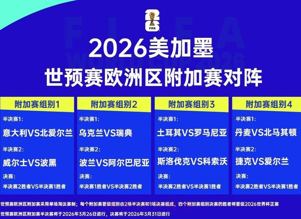 2026世界杯赛事比分预测与分析技巧