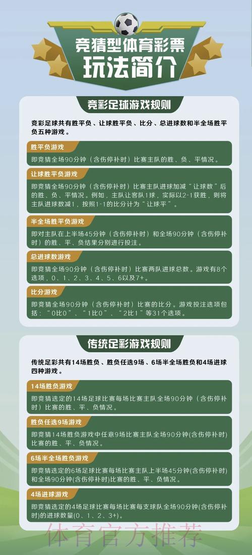 足球赛事竞猜平台资深玩家获利技巧解析 足球赛事竞猜平台资深玩家获利技巧解析