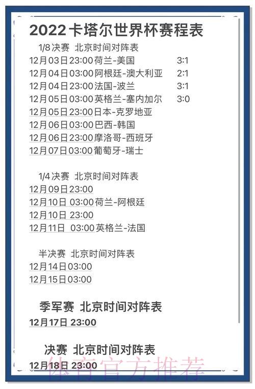 世界杯竞猜攻略:如何深度解析赛事数据 世界杯竞猜攻略:如何深度解析赛事数据
