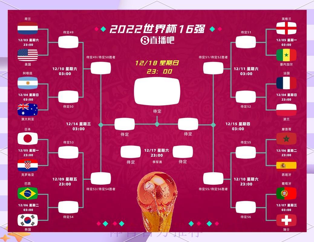 世界杯竞猜攻略:热门与冷门赛事的差异解析 世界杯竞猜攻略:热门与冷门赛事的差异解析