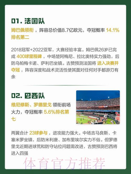 2026世界杯赛果预测及竞猜安全指南 2026世界杯赛果预测及竞猜安全指南